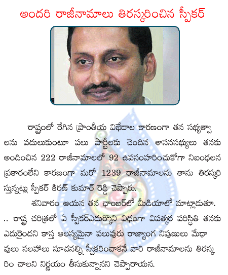 speaker kiran kumar reddy  speaker kiran kumar reddy